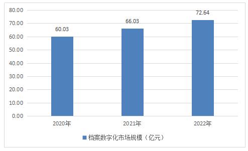 2024年全年资料免费大全优势,经典分析说明_轻量版42.233