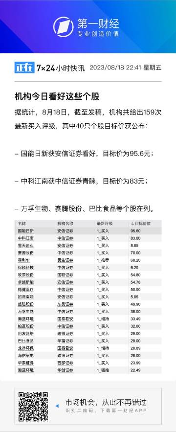 最准一肖一码100%免费,经济性执行方案剖析_DX版36.370