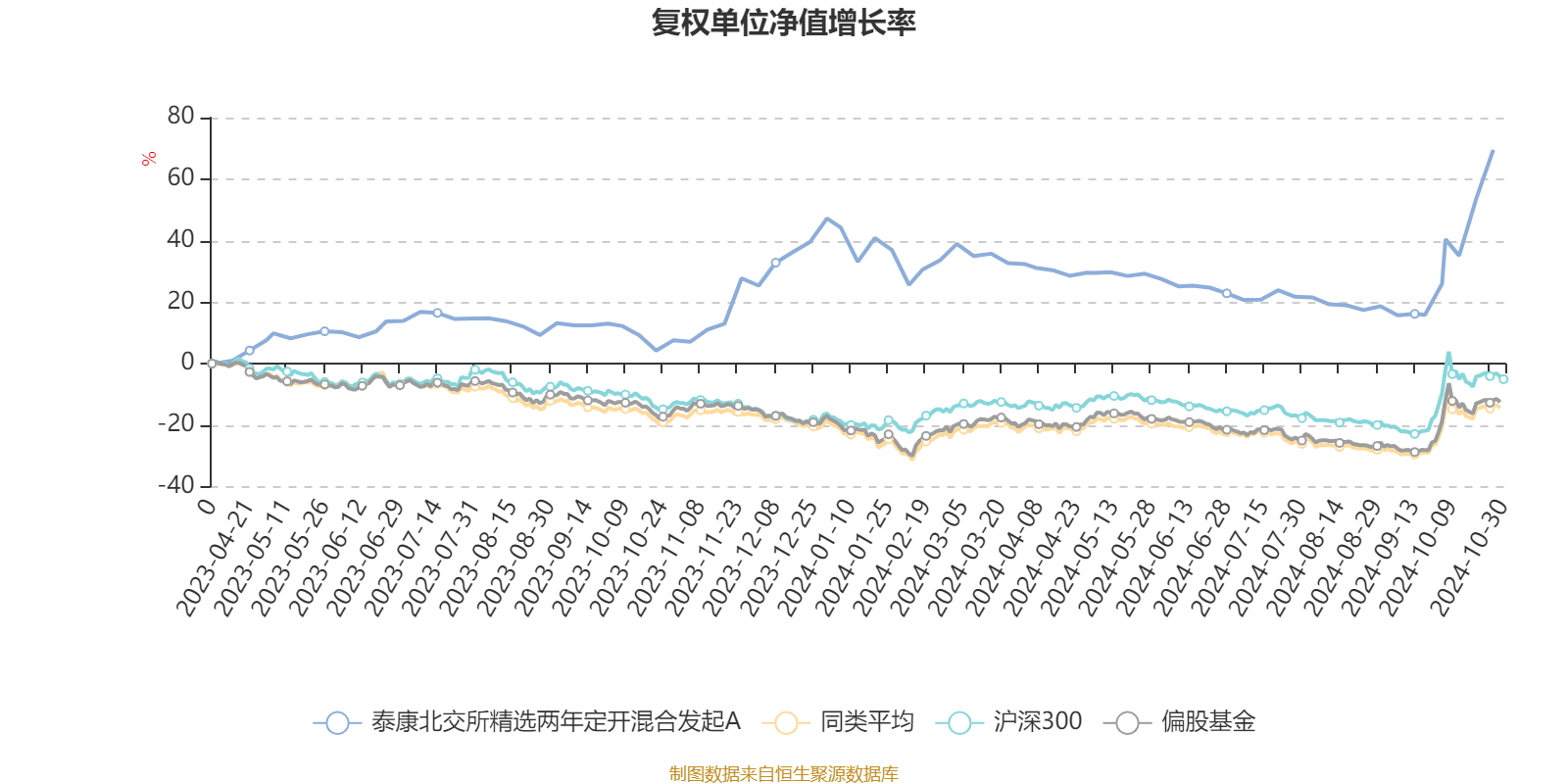 2024今晚新澳门开奖号码,数据解答解释落实_苹果95.478