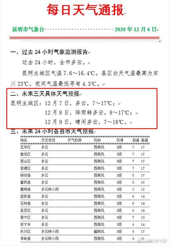 20024新澳天天开好彩大全160期,未来解答解析说明_标准版63.896