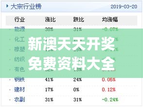 新奥天天免费资料公开,实时更新解释定义_VR35.893