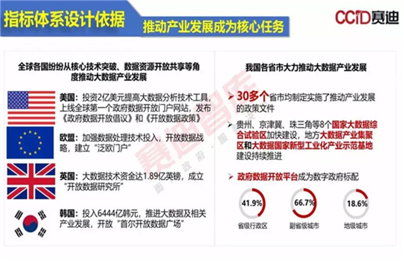 新奥精准资料免费提供最新版本,实地数据评估执行_精英款22.808