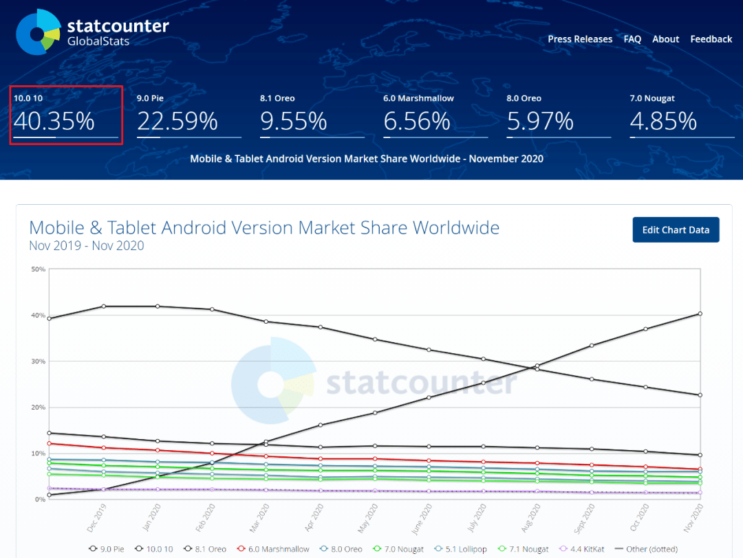 7777788888精准新传真,数据整合计划解析_ChromeOS28.942