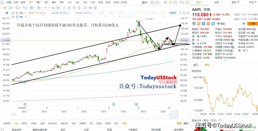 新澳门2024今晚开什么,市场趋势方案实施_Executive92.729