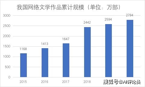 新奥天天彩正版免费全年资料,全面数据应用执行_挑战款57.696