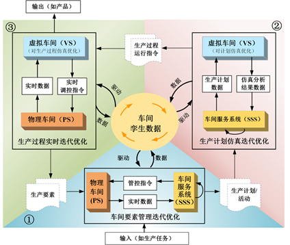 新澳精准资料免费提供网站,完善的执行机制解析_FHD97.285