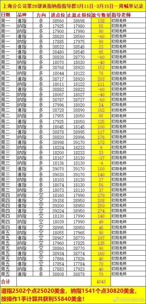 精准一肖一码一子一中,可持续执行探索_Gold29.818