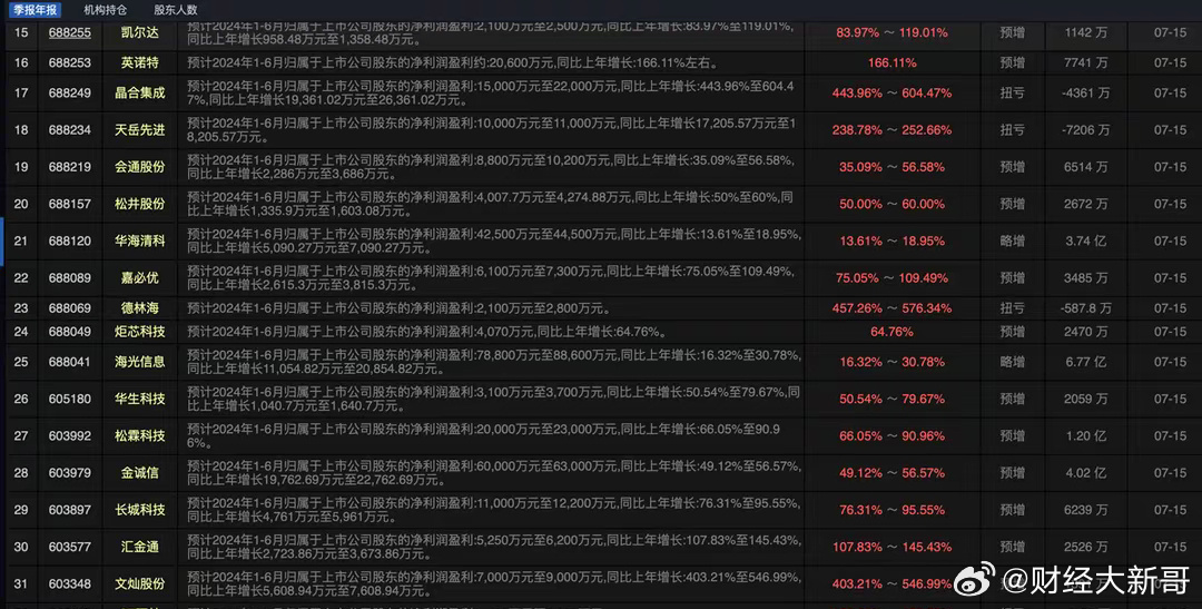 企讯达中特一肖一码资料,综合性计划定义评估_增强版99.409