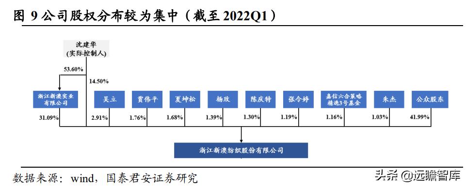 新澳准资料免费提供,数据导向计划解析_专属版64.237