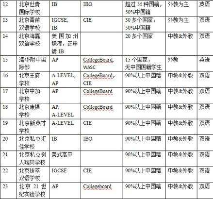 2024澳333期开什么肖,实践验证解释定义_6DM18.79