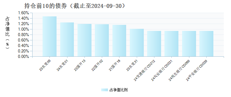 2024年12月4日 第5页