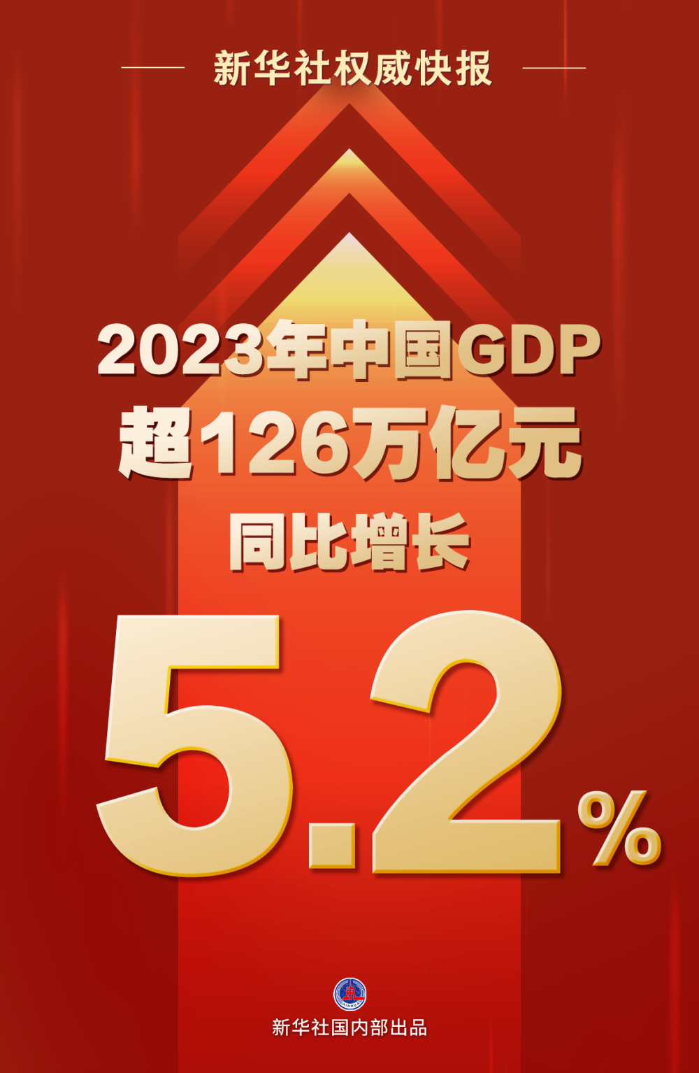 管家婆一码中一肖2024,定性解答解释定义_Ultra96.416