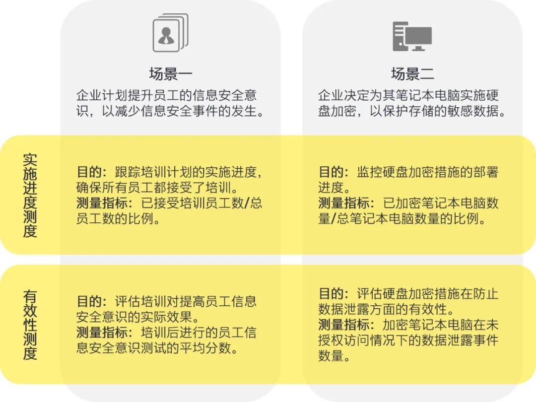 2024天天彩全年免费资料,科学解答解释落实_SHD18.154