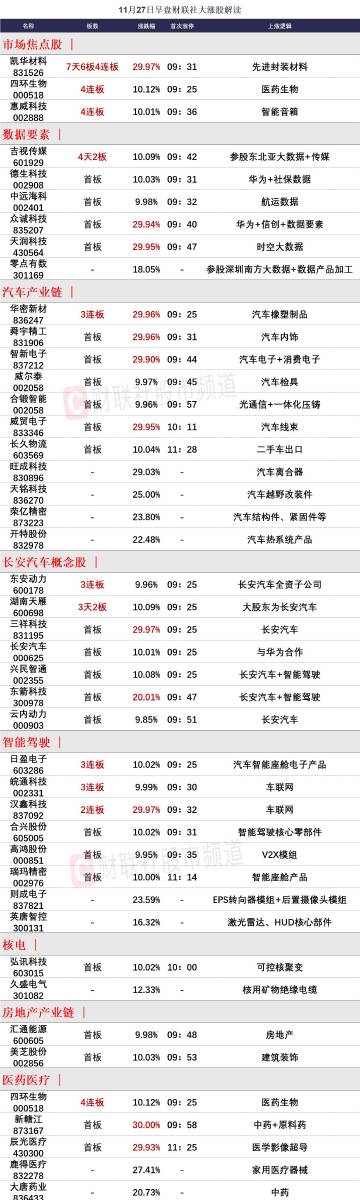 2024澳门今晚开奖记录,全面理解执行计划_L版59.502