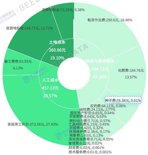 新澳精选资料免费提供,战略性方案优化_U88.839