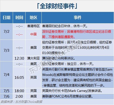 新澳最新最快资料新澳60期,广泛的关注解释落实热议_安卓版72.477