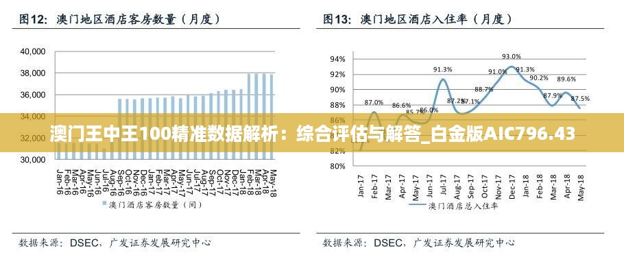 新澳门王中王100%期期中,前沿分析解析_HDR20.57