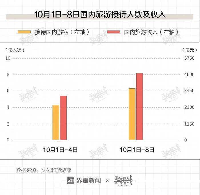 秋叶飘零 第5页