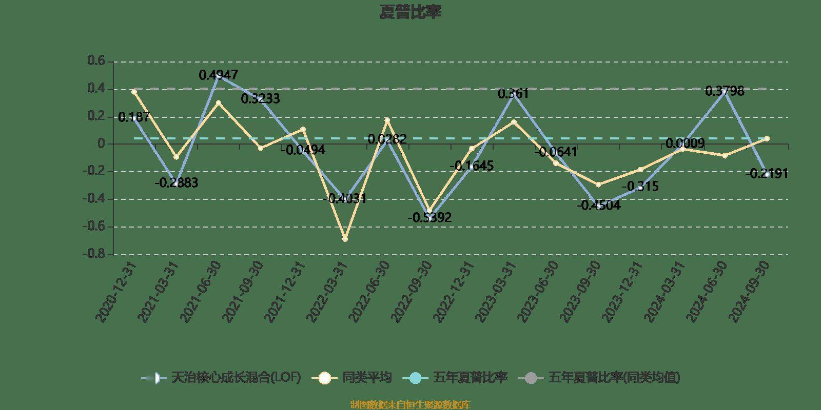 管家婆2024正版资料大全,实用性执行策略讲解_领航款80.529