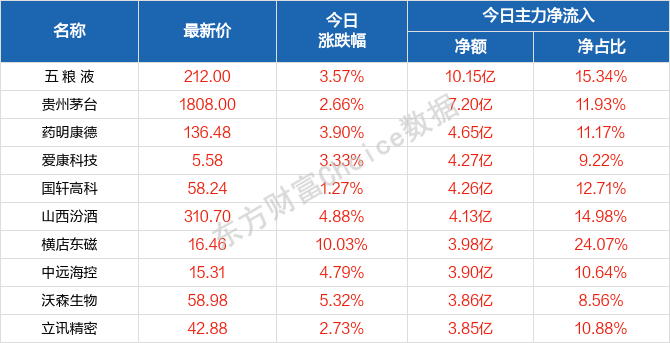 2024澳门天天开好彩大全162,互动策略评估_精英版11.84.61