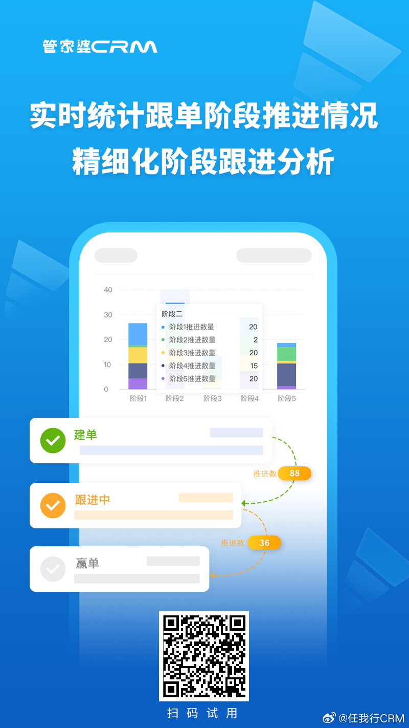 7777788888管家婆精准,安全设计解析策略_app68.856