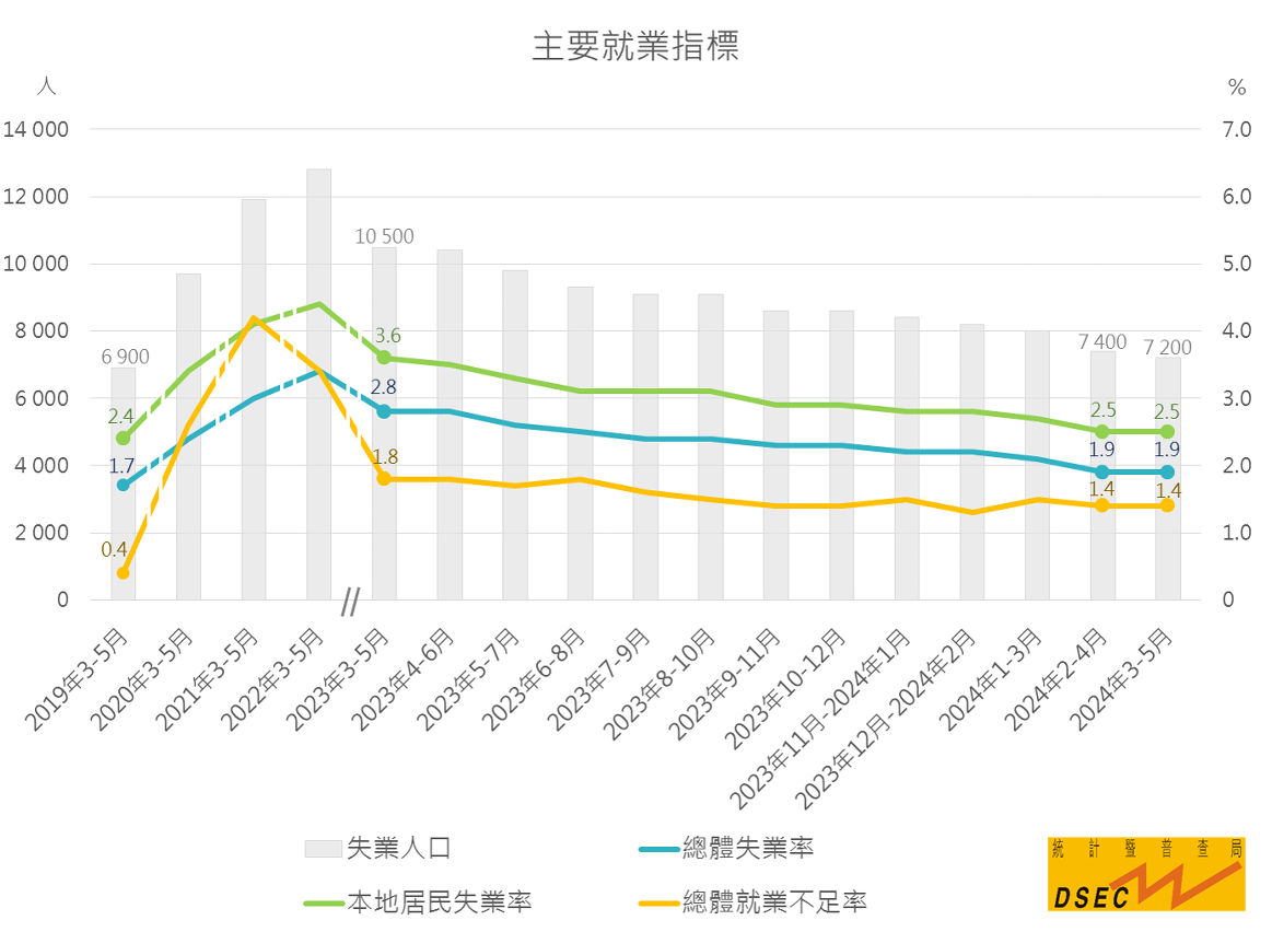 7777788888澳门开奖2023年一,整体讲解规划_静态版6.22