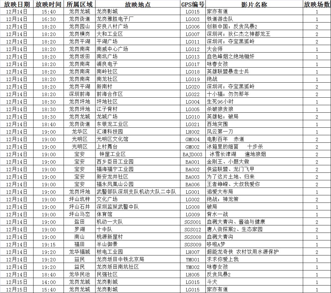 澳门六开奖结果2024开奖今晚,实地数据分析计划_KP81.840