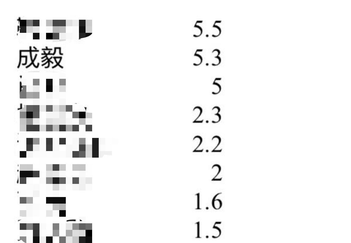 一肖一码一一肖一子,实地分析考察数据_MT28.835