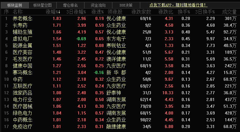 2024年新澳资料免费公开,专业分析解释定义_Tablet66.274