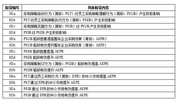 新澳门开奖结果+开奖记录表查询,深入分析定义策略_粉丝款26.705