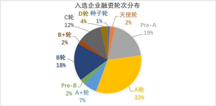 2024澳门特马今晚开,创新定义方案剖析_GT15.493