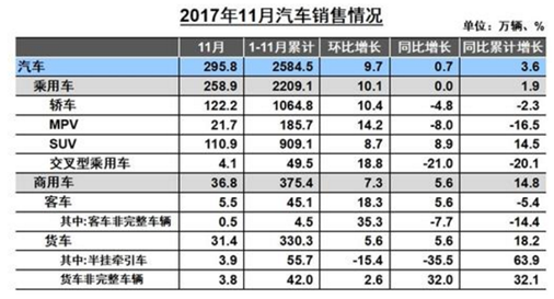 2024新奥精准资料免费,权威分析说明_WP版94.91