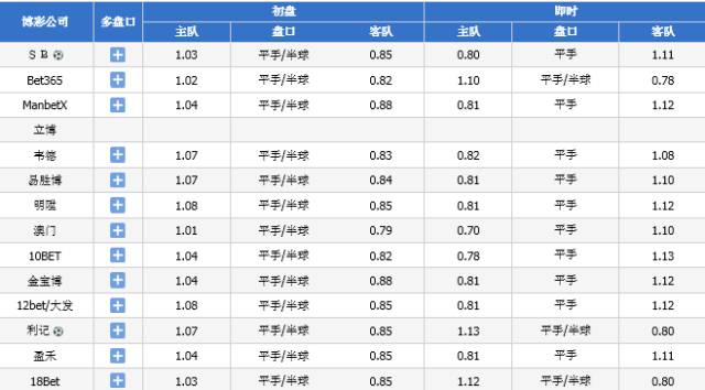 2024新澳今晚开奖号码,准确资料解释落实_精装款18.608