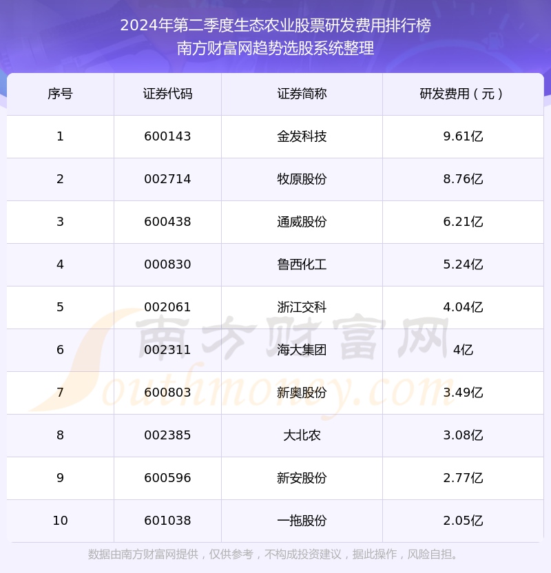 2024年新奥正版资料免费大全,实地数据验证策略_VR版32.182