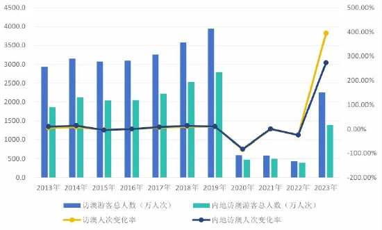 2024年新澳门天天开奖结果,经济性执行方案剖析_探索版17.906