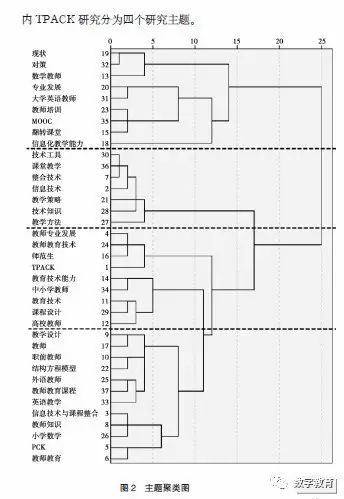 新澳门一码一肖一特一中水果爷爷,动态词语解释落实_pack42.88