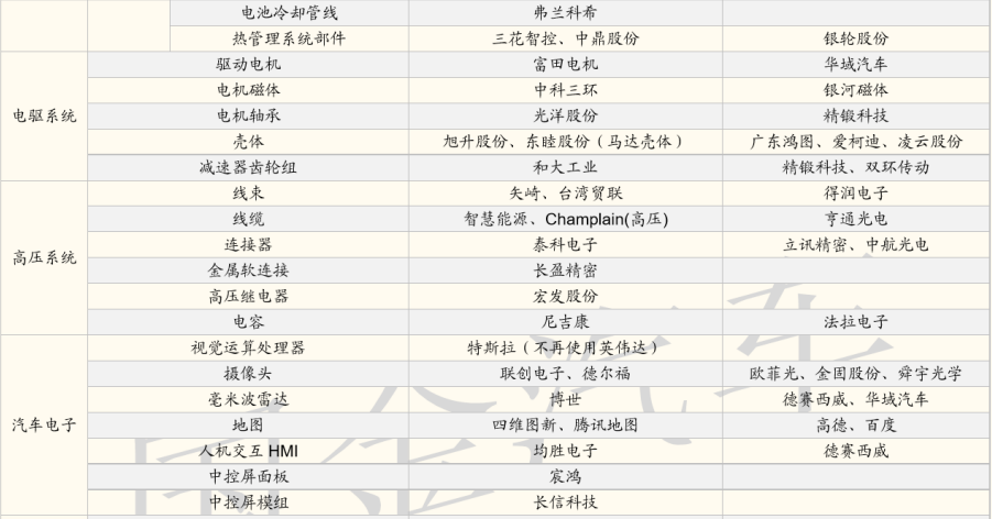 2024年全年资料免费大全优势,国产化作答解释落实_Advance38.670