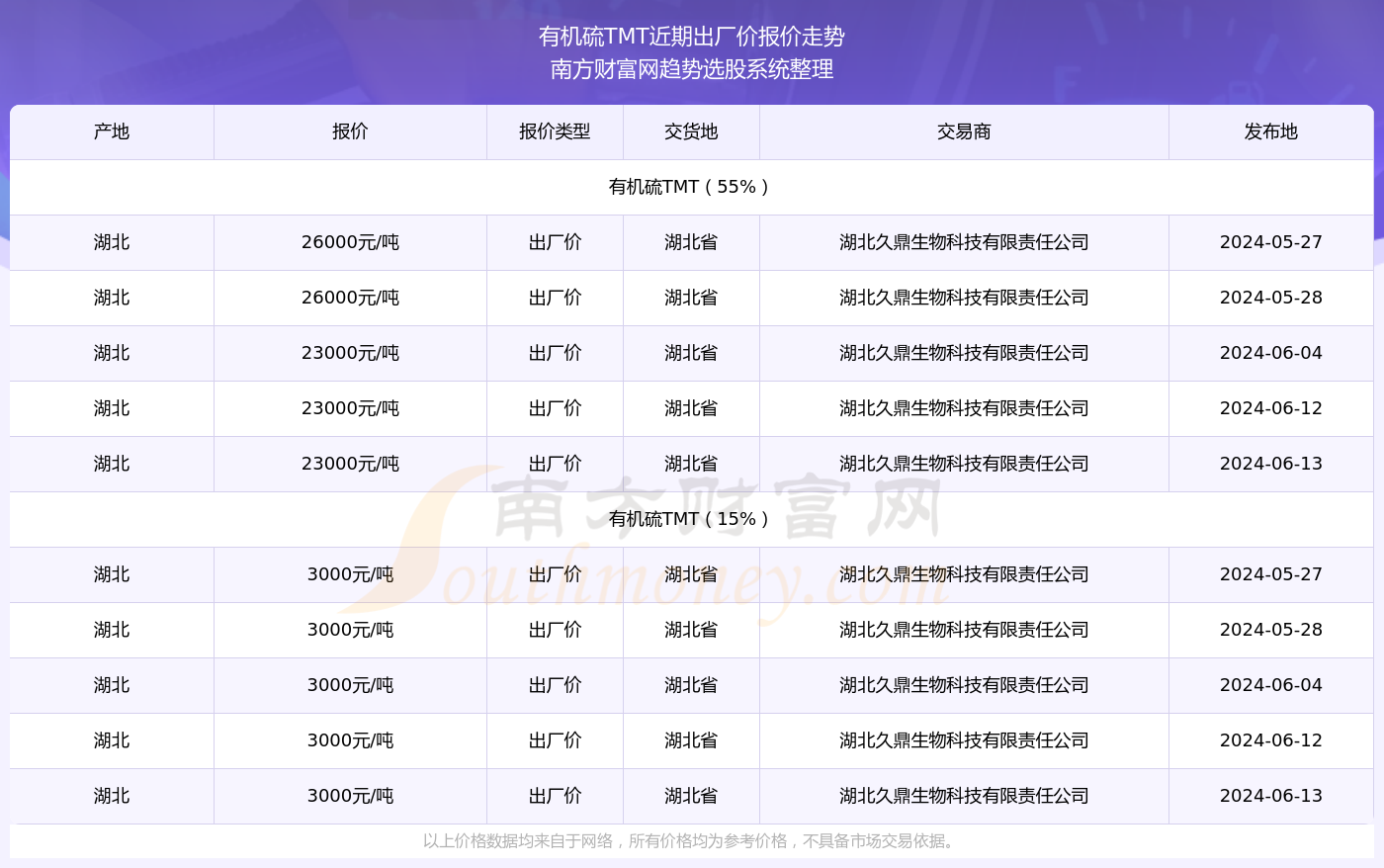 新澳2024今晚开奖资料,深层策略数据执行_MT75.243