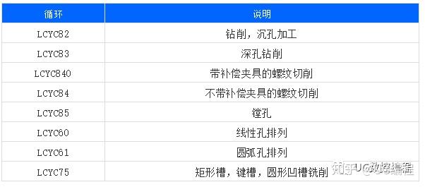 2024澳门开奖历史记录结果查询,诠释解析落实_vShop17.692