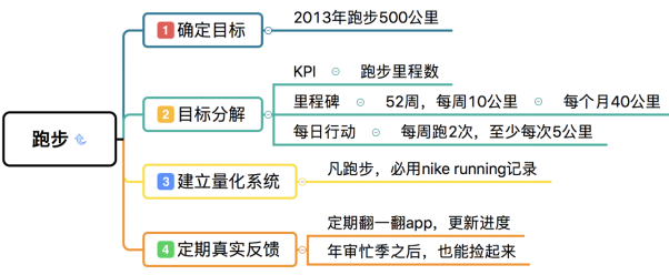 7777788888奥门跑跑马,数据驱动执行方案_开发版46.367