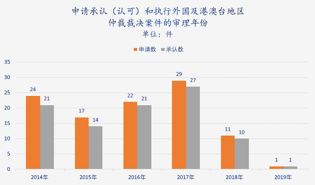 澳门六开奖最新开奖结果2024年,国产化作答解释落实_经典版73.299