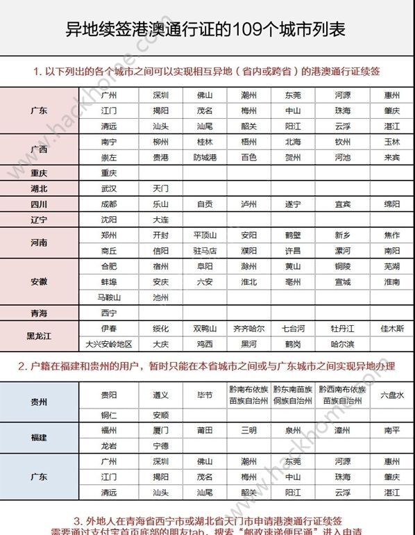 新澳门六2004开奖记录,最新热门解答落实_Harmony款24.179