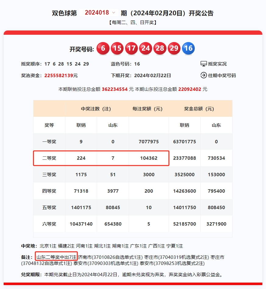 2024年新澳门今晚开奖结果查询表,数据实施导向_KP20.93