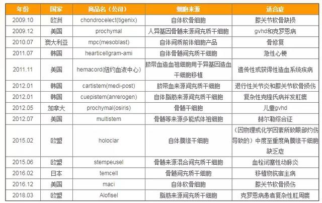 2024新澳正版免费资料,实地数据验证计划_复刻款20.347