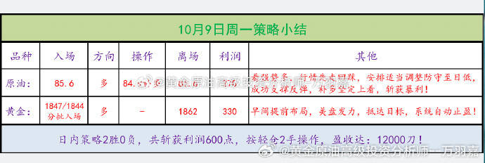 婆家一肖一码100,诠释分析定义_FHD版88.170