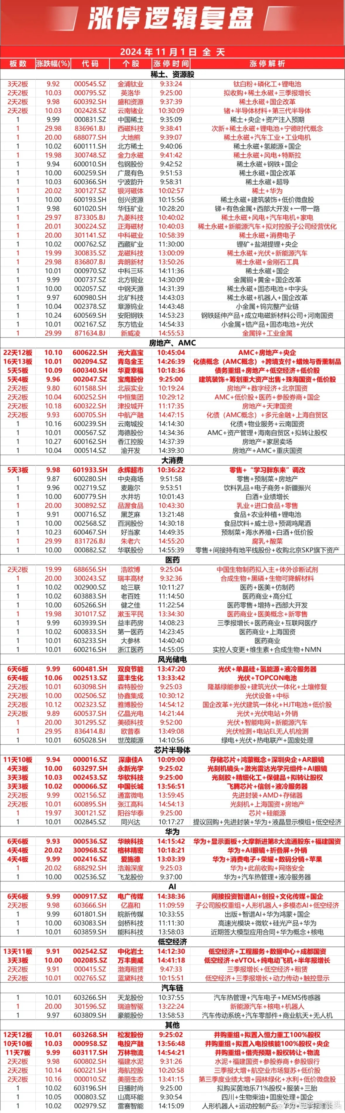 2024年一肖一码一中一特,精细化策略探讨_FHD18.662