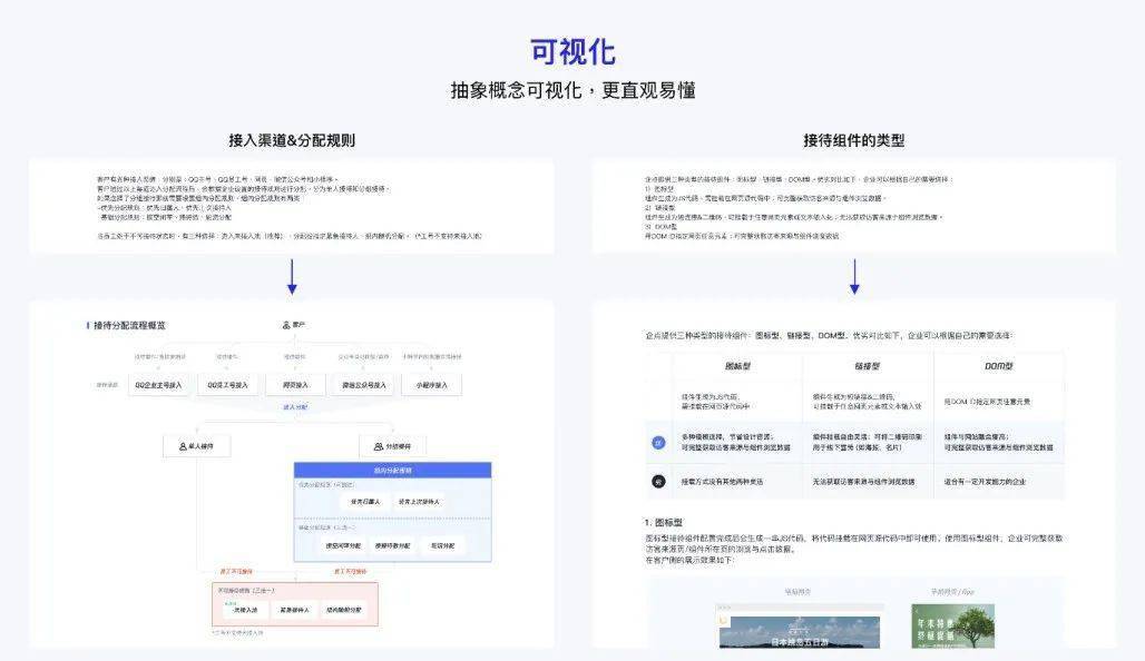 新澳2024正版资料免费公开,系统化评估说明_iPad84.479