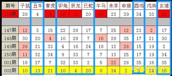 今天晚上澳门三肖兔羊蛇,专家说明意见_UHD版11.380