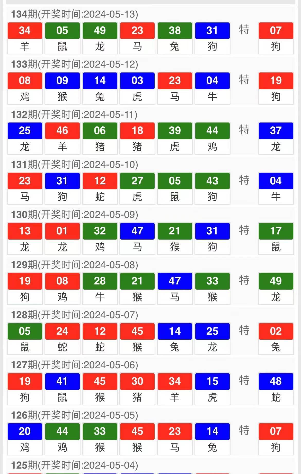 香港特马资料王中王,仿真实现方案_Executive48.876