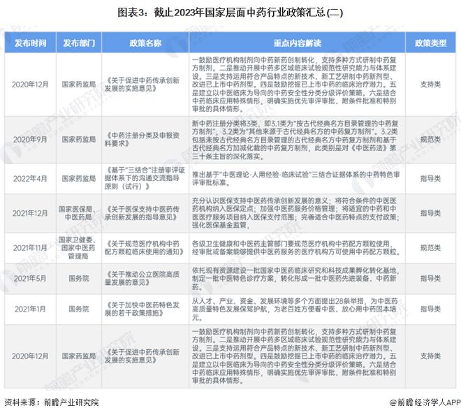 正版资料免费资料大全,高度协调策略执行_D版22.629